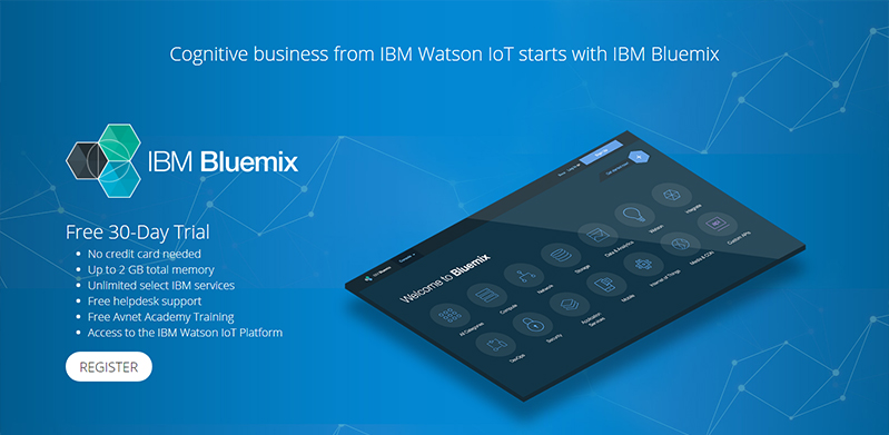 IBM BLUEMIX